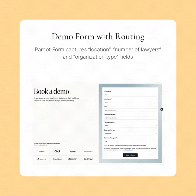 Pardot Implementation and Set up